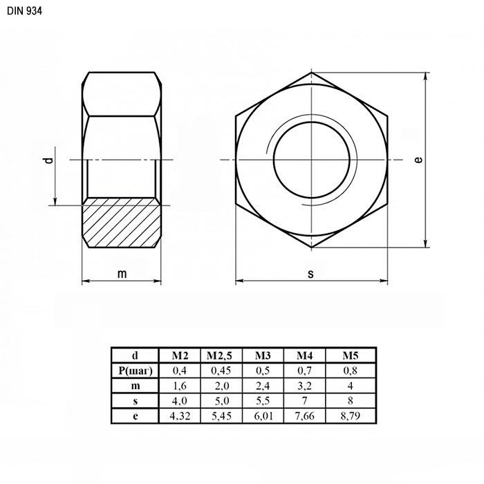 Гайка шаг резьбы. Размер гайки м4 934. Гайка Дин 555. Din 555 полиамид. Din 555 гайка шестигранная.